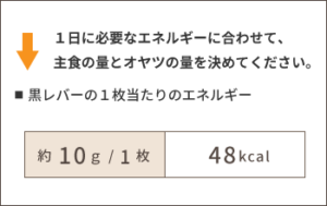 1日に必要なエネルギーに合わせて、主食の量とオヤツの量を決めてください。