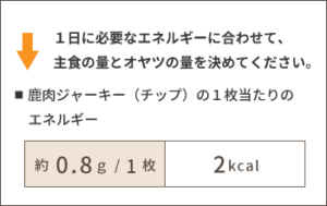 1日に必要なエネルギーに合わせて、主食の量とオヤツの量を決めてください。