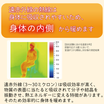 ライフケア/遠赤外線暖房機  アーバンホット【直送品】