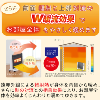 ライフケア/遠赤外線暖房機  アーバンホット【直送品】