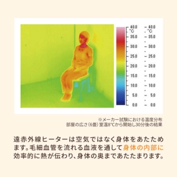 ライフケア/遠赤外線暖房機    アーバンホットスリム